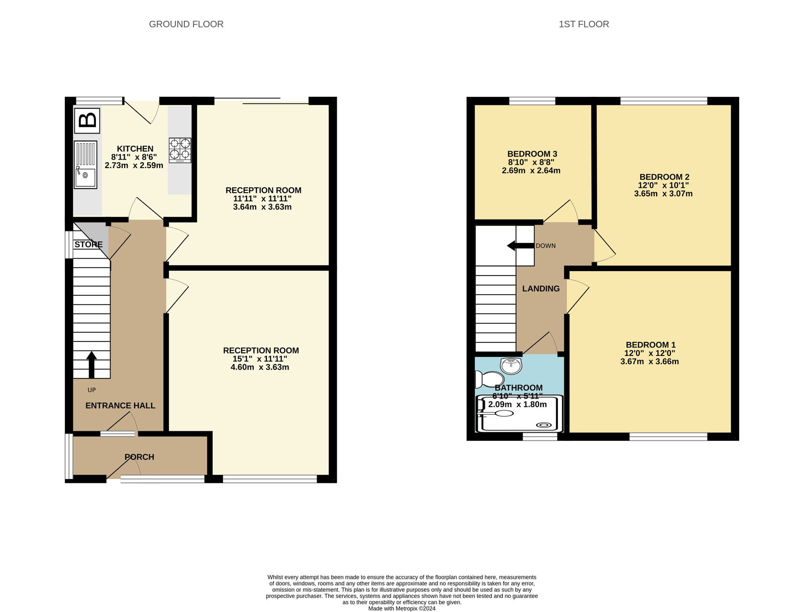 3 bed semidetached house for sale in Manor Road, Smethwick B67