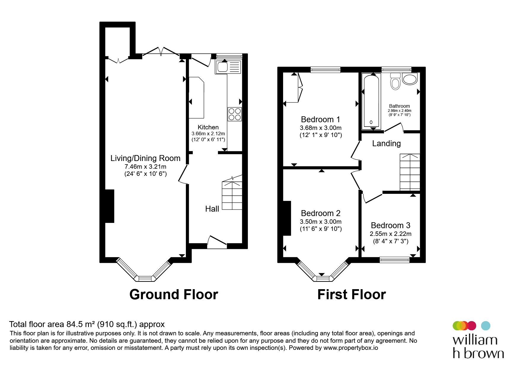 149, Salisbury Avenue, Barking floorplan