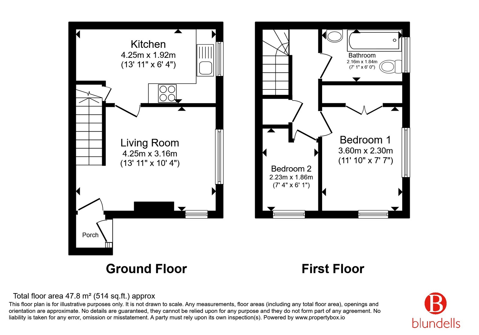 17, Hartland Drive, Sheffield floorplan