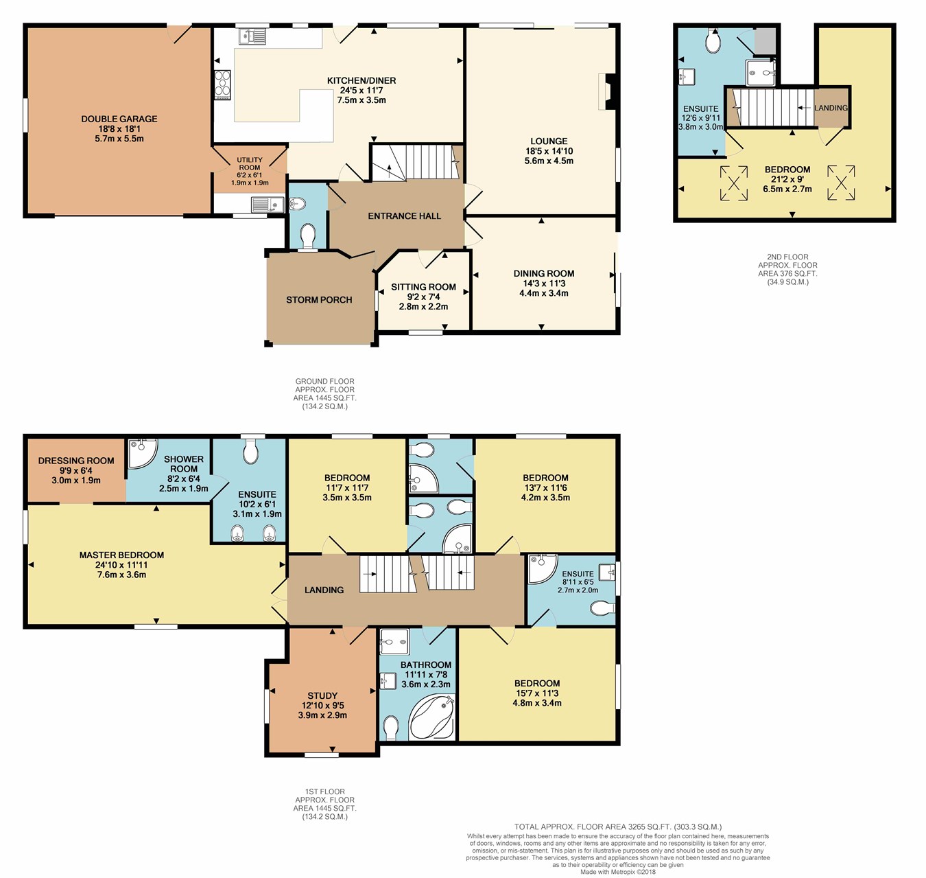 6 Bedrooms Detached house for sale in Royal Gardens, Ramsbottom, Bury BL0