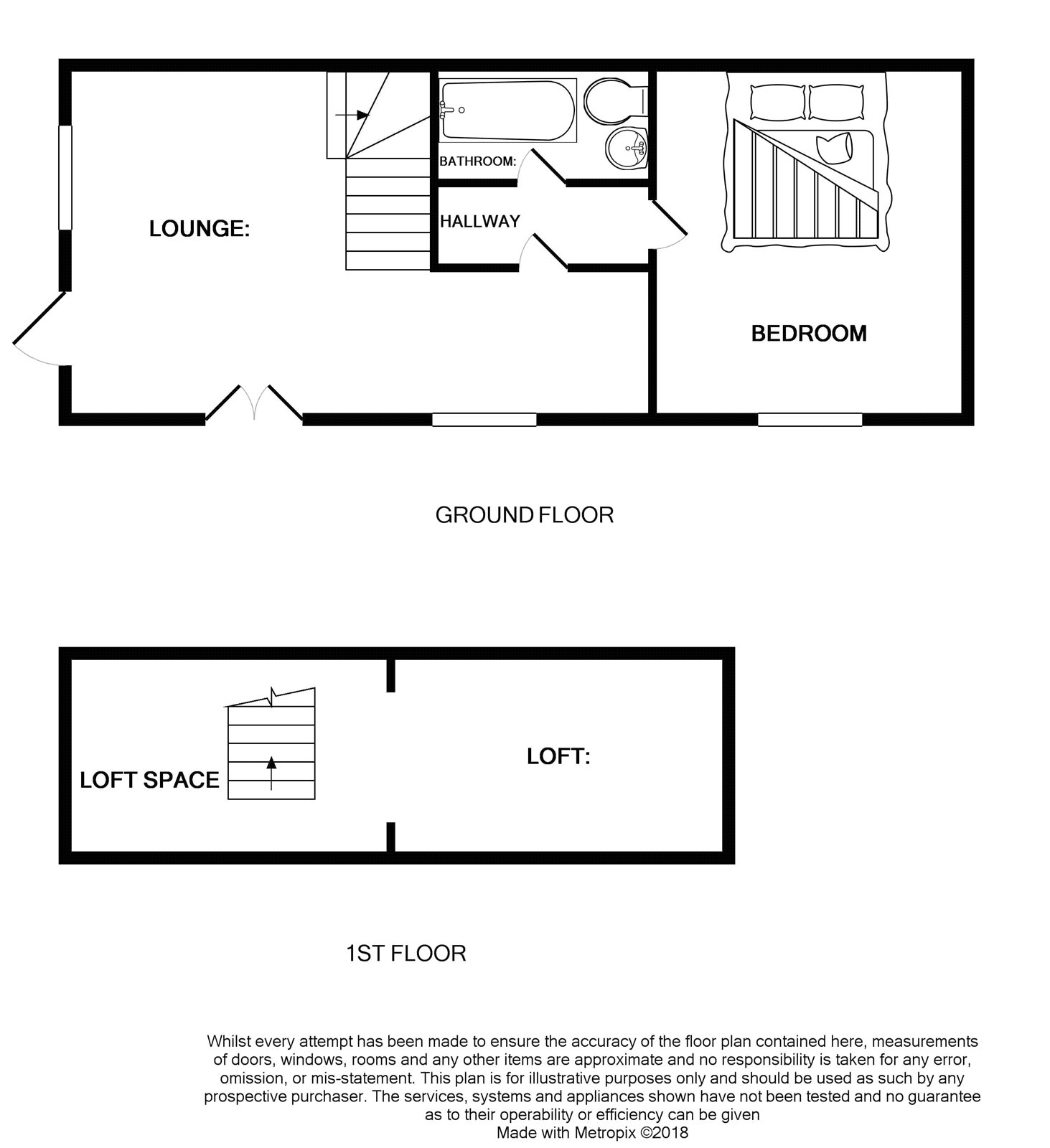 1 Bedrooms Bungalow for sale in Saxon Way, Waltham Abbey, Essex EN9