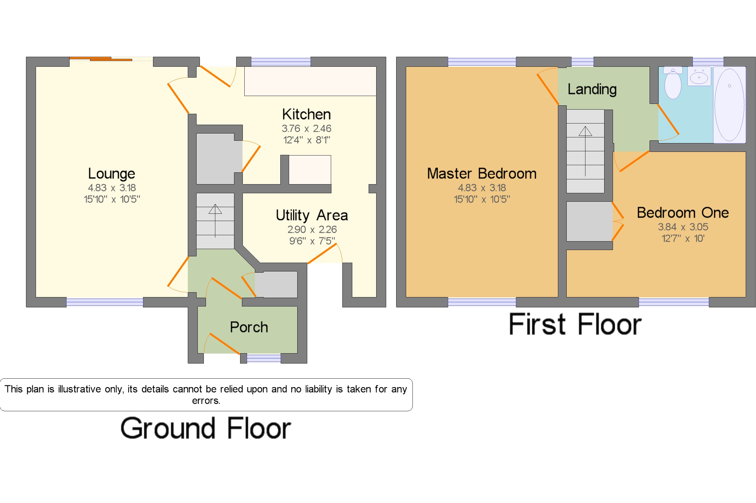 2 Bedrooms Semi-detached house for sale in Fir Trees Avenue, Ribbleton, Preston, Lancashire PR2