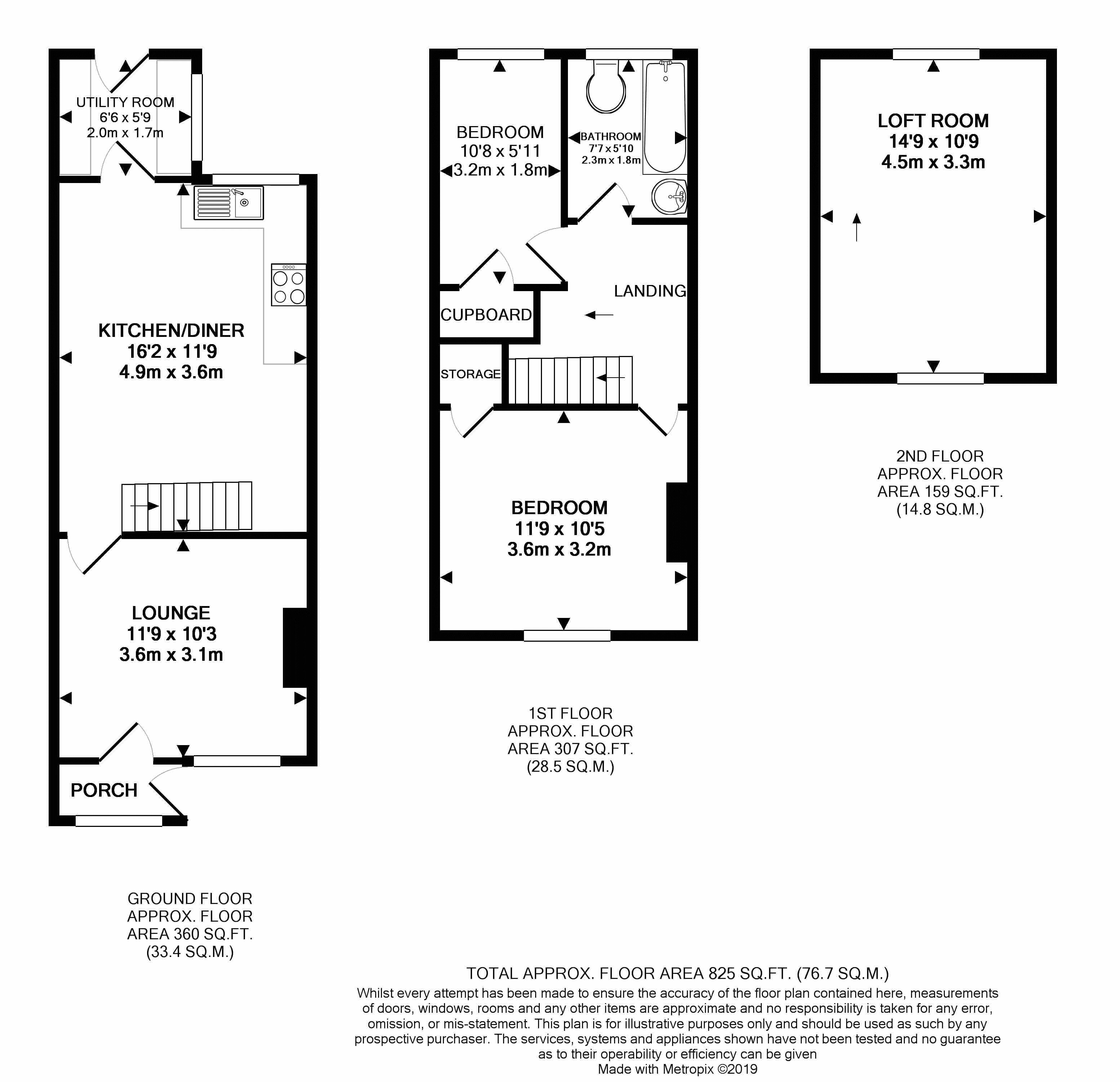 2 Bedrooms Cottage for sale in Albion Place, Newington, Sittingbourne ME9