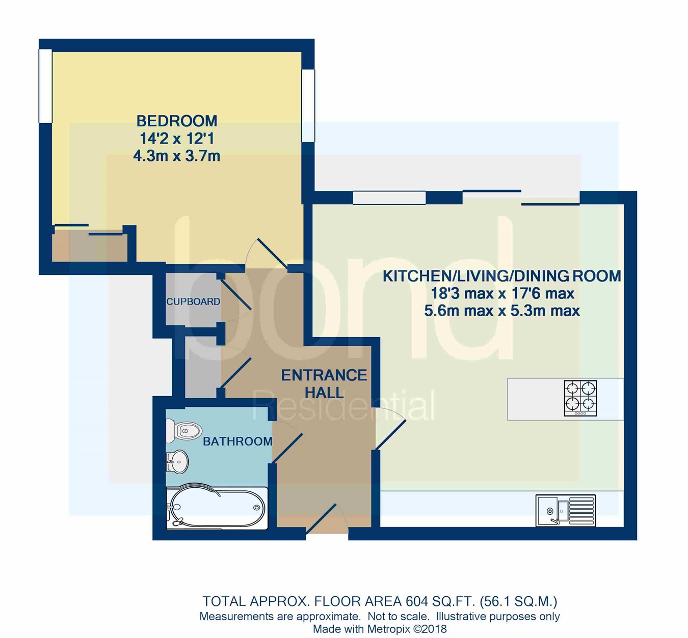 1 Bedrooms Flat for sale in Dunn Side, Chelmsford CM1