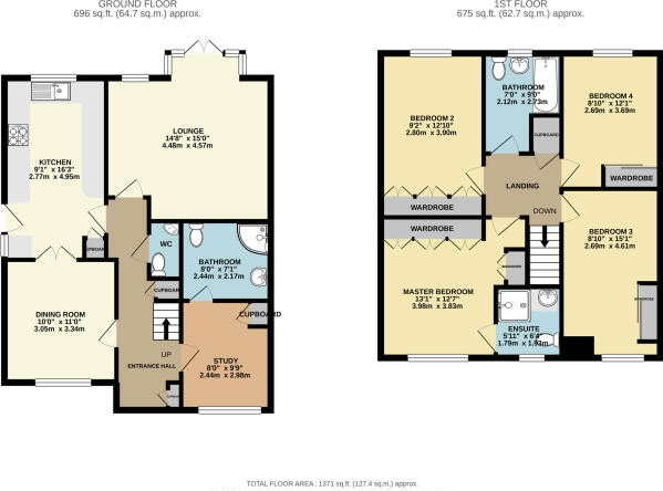 24, Roberts Grove Aston, Sheffield floorplan