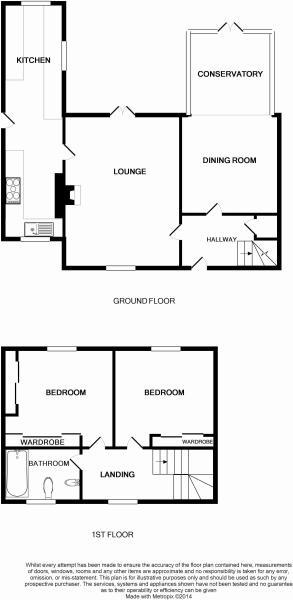 2 Bedrooms Semi-detached house for sale in Atkinson Road, Ashby-De-La-Zouch LE65