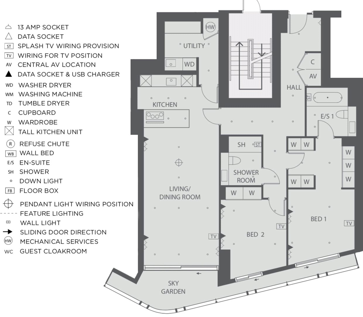 2 Bedrooms Flat for sale in Blackfriars Road, London SE1