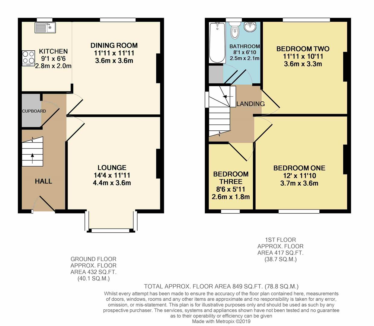 3 Bedrooms Semi-detached house for sale in Westfield Lane, Idle, Bradford BD10