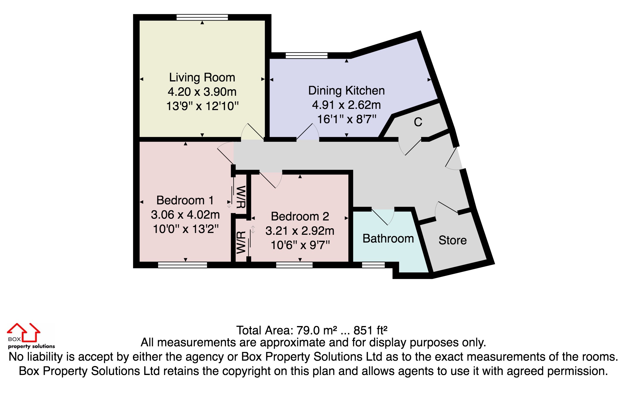 2 Bedrooms Flat for sale in Queen's Close, Lancaster Road, Harrogate HG2