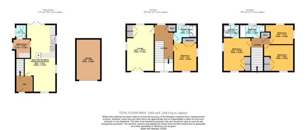35, Sutton Avenue, Newcastle floorplan