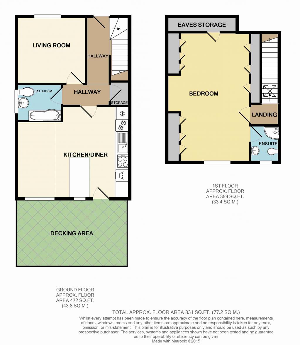 2 Bedrooms Semi-detached bungalow to rent in Tinker Lane, Hoyland, Barnsley S74