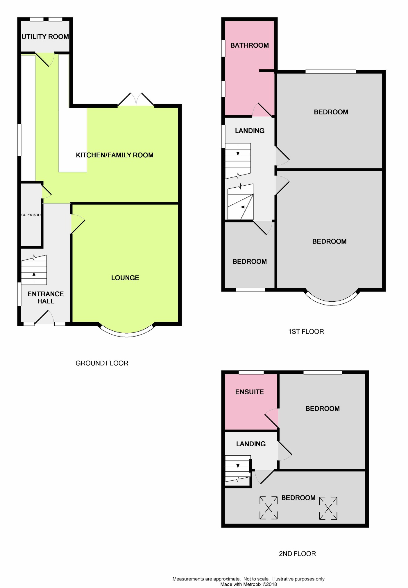 5 Bedrooms Semi-detached house for sale in Westbourne Avenue, Worthing, West Sussex BN14