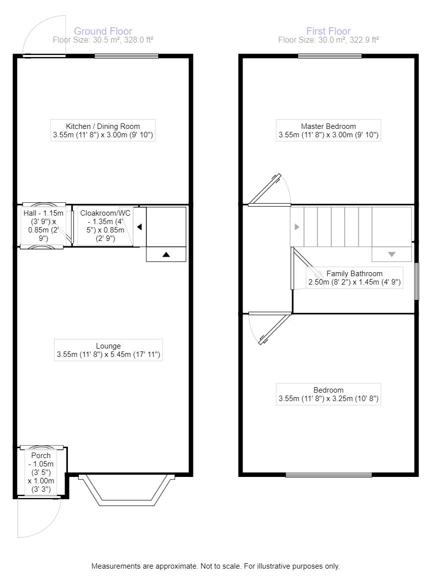 2 Bedrooms Semi-detached house to rent in Regent Street, Wellington, Telford TF1