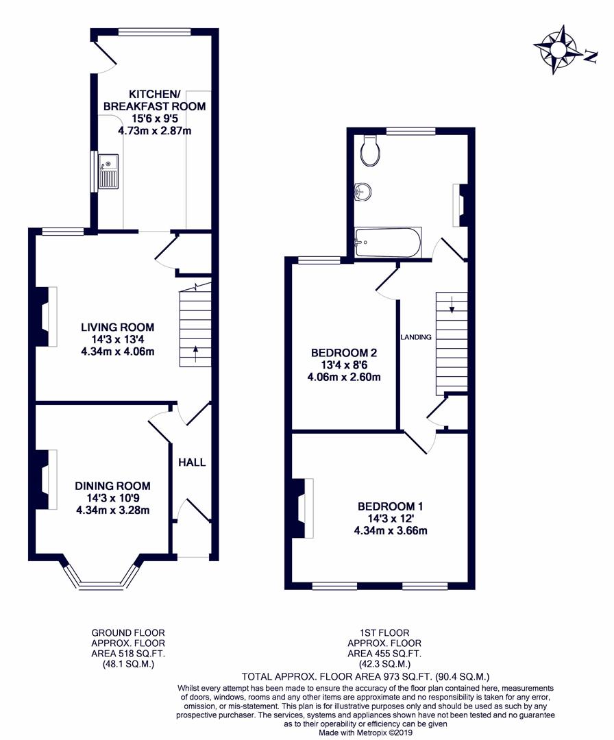 2 Bedrooms Terraced house for sale in Victoria Road, Uxbridge UB8