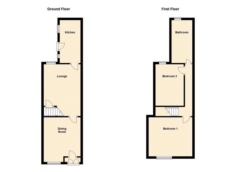 2 Bedrooms Terraced house to rent in Thimblemill Road, Bearwood, Smethwick B67