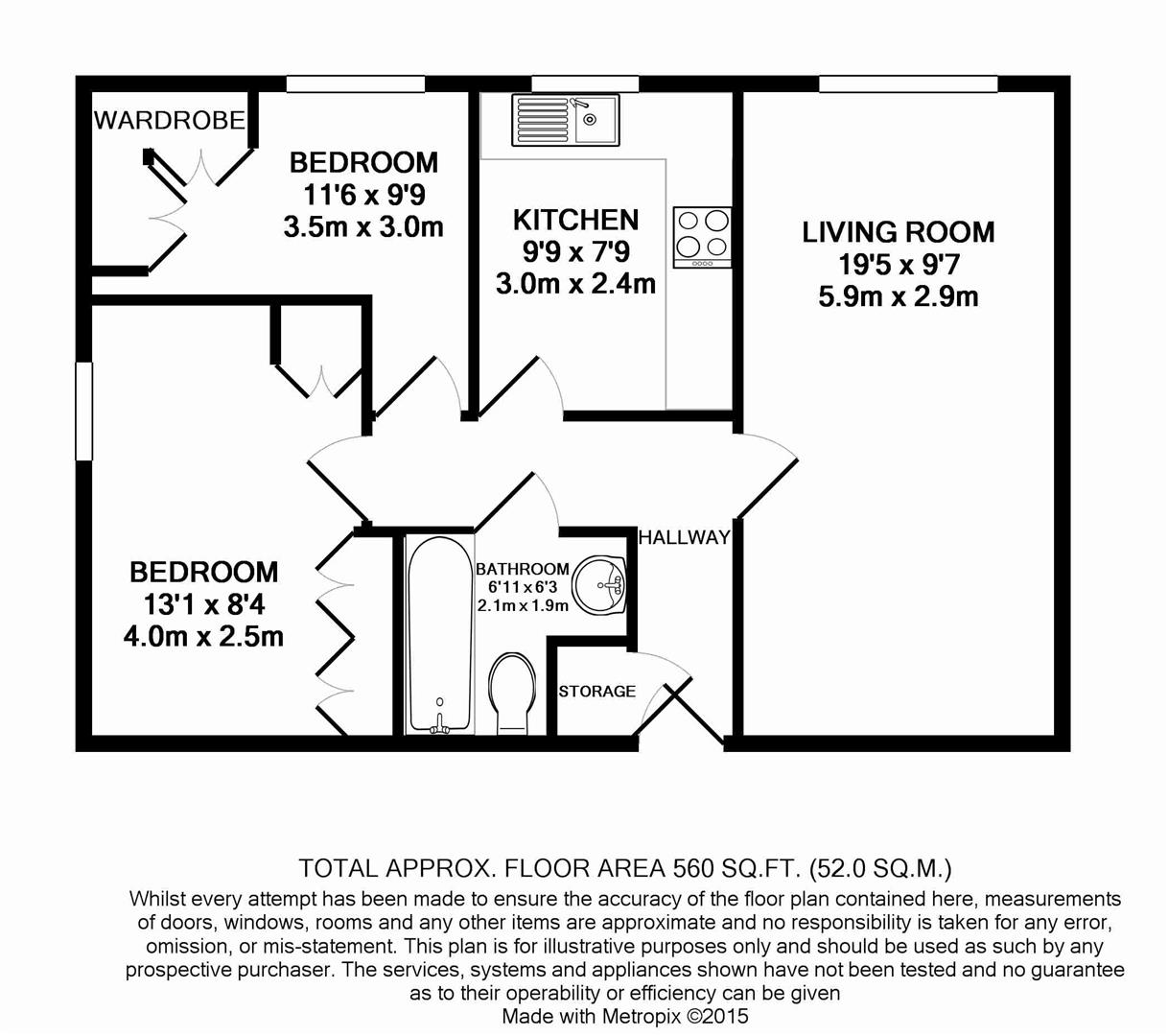 2 Bedrooms Flat to rent in Wycliffe House, Northfleet, Gravesend DA12