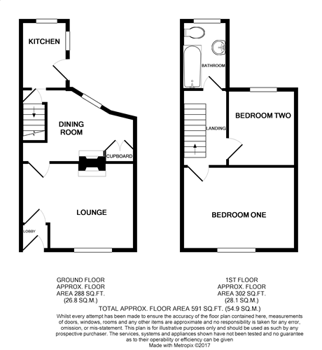 2 Bedrooms Terraced house for sale in Church Street, Sudbury CO10