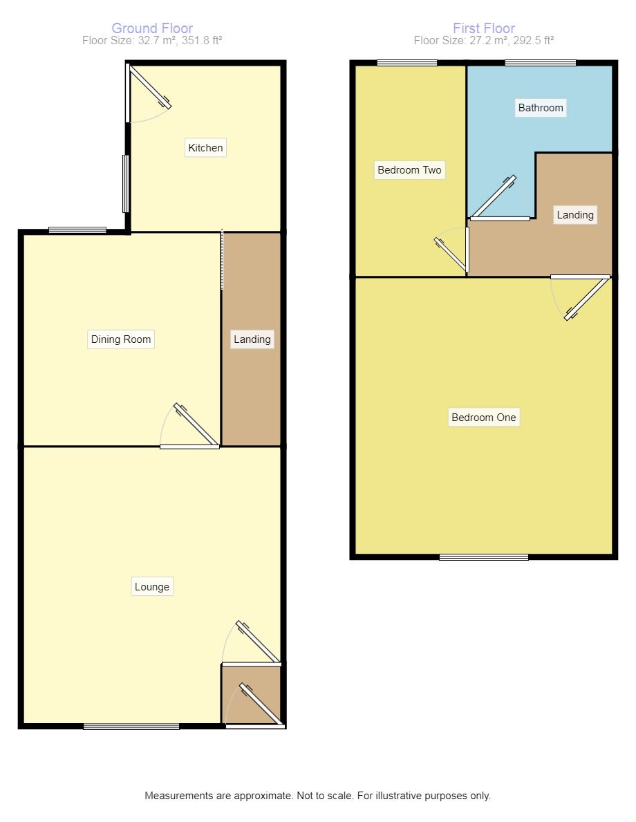 2 Bedrooms Terraced house to rent in Prospect Place, Ashton-Under-Lyne OL6