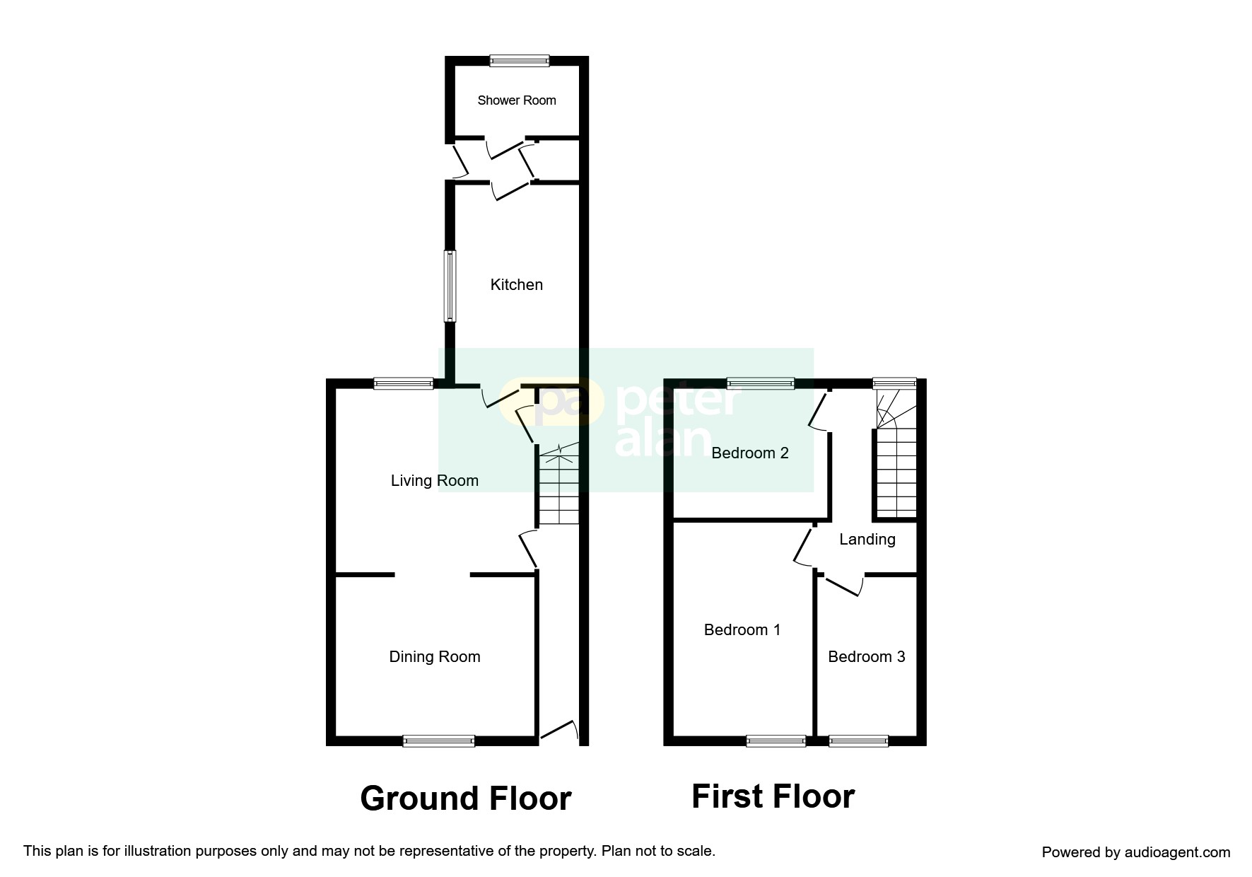 3 Bedrooms Terraced house for sale in Cefn Yr Allt, Aberdulais, Neath SA10