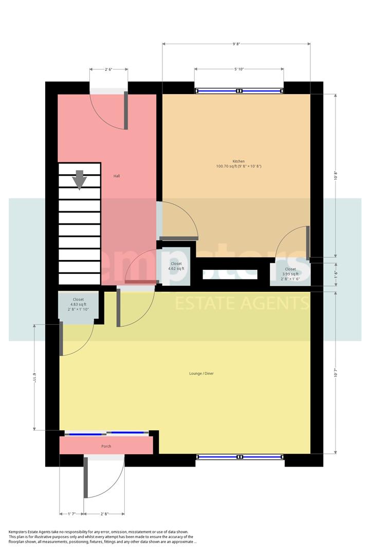 3 Bedrooms Maisonette for sale in Dukes Avenue, Grays RM17