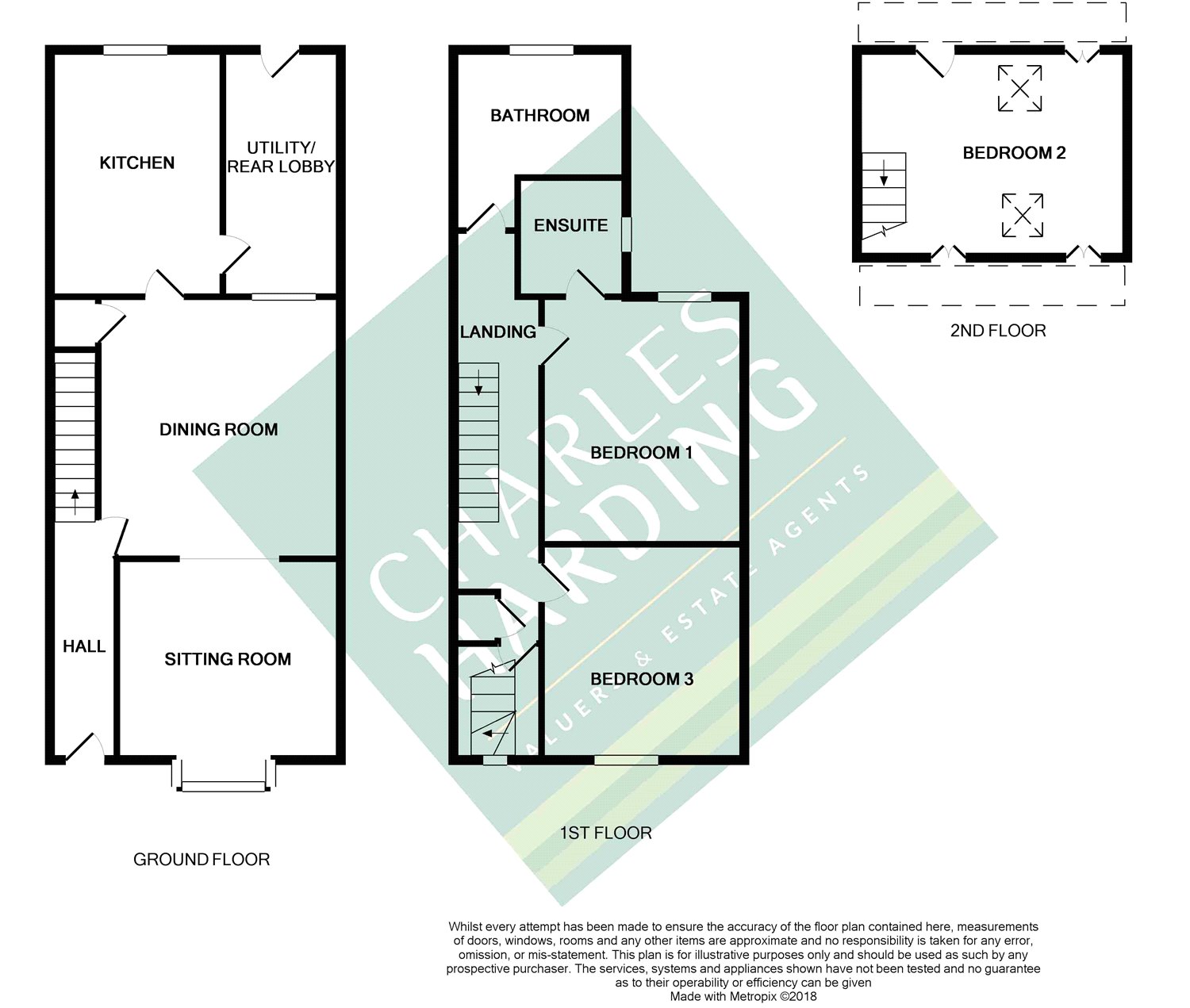0 Bedrooms Terraced house for sale in Witts Lane, Purton, Swindon, Wiltshire SN5