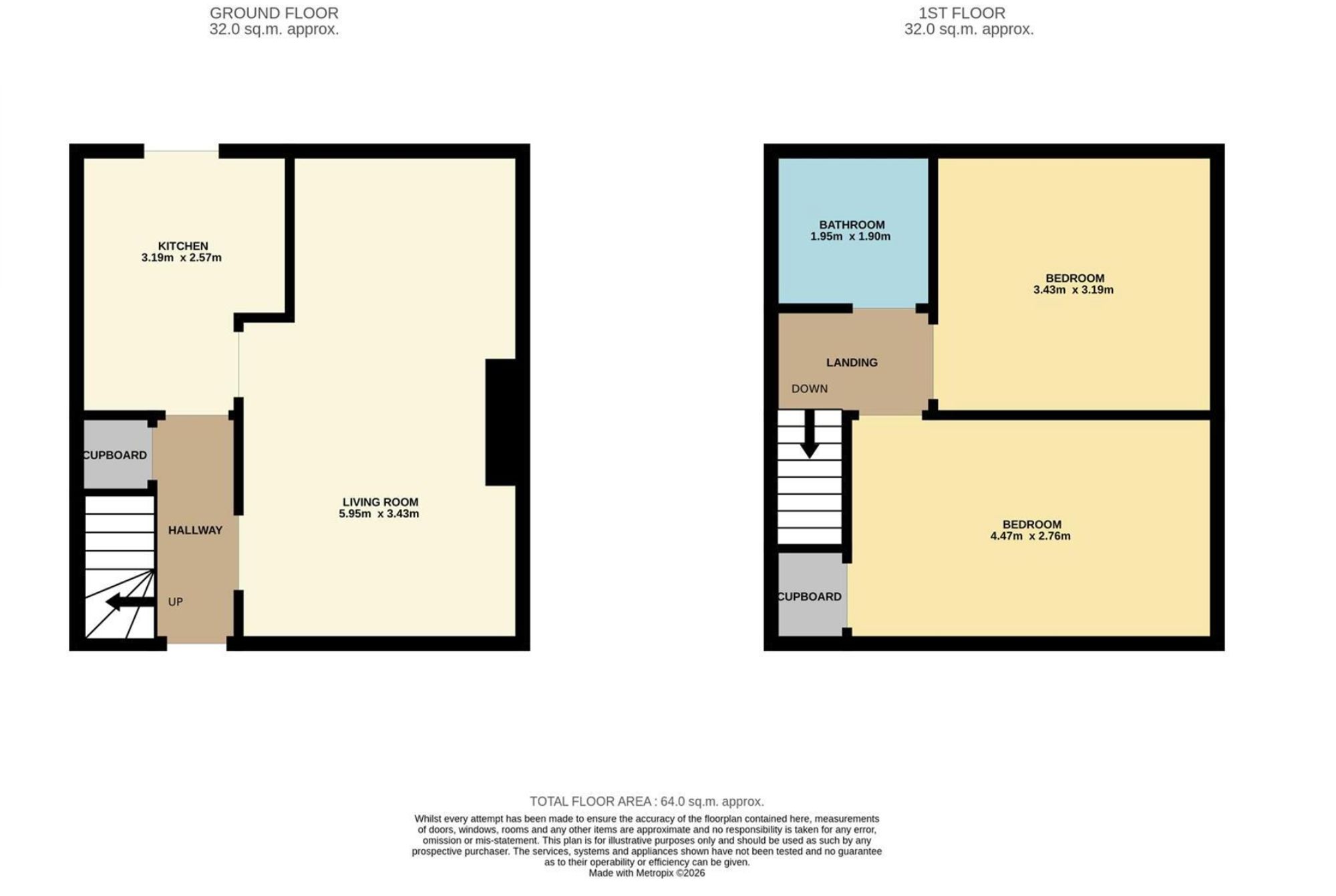 23 Balunie Place, Dundee floorplan