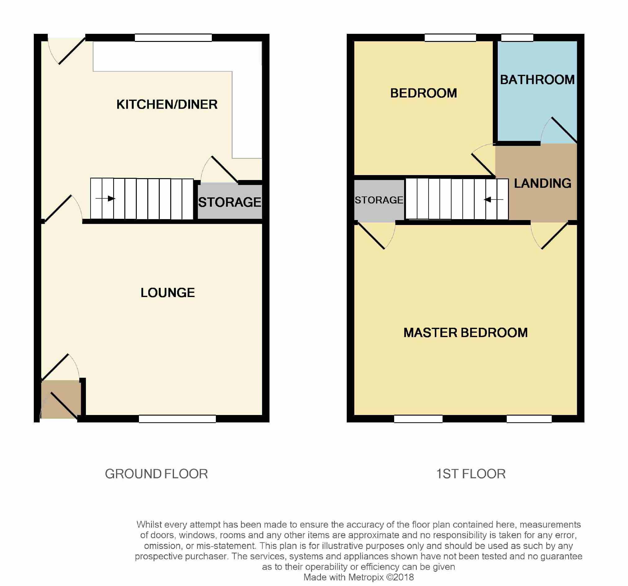 2 Bedrooms Terraced house for sale in Bolton Road, Elton, Bury BL8