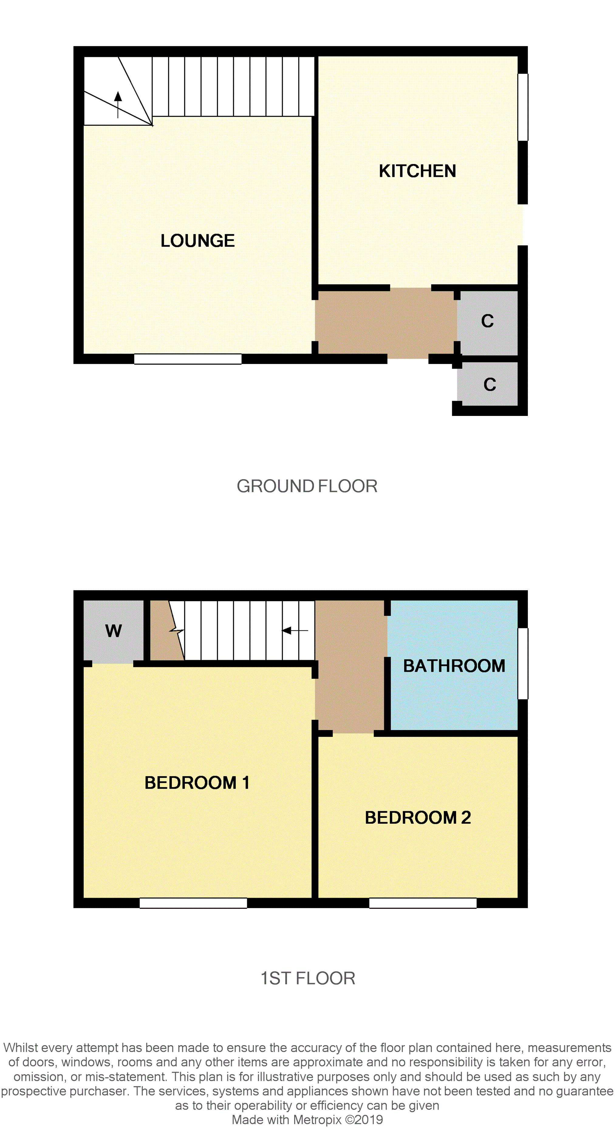 2 Bedrooms Terraced house for sale in Hillside, Johnstone PA6