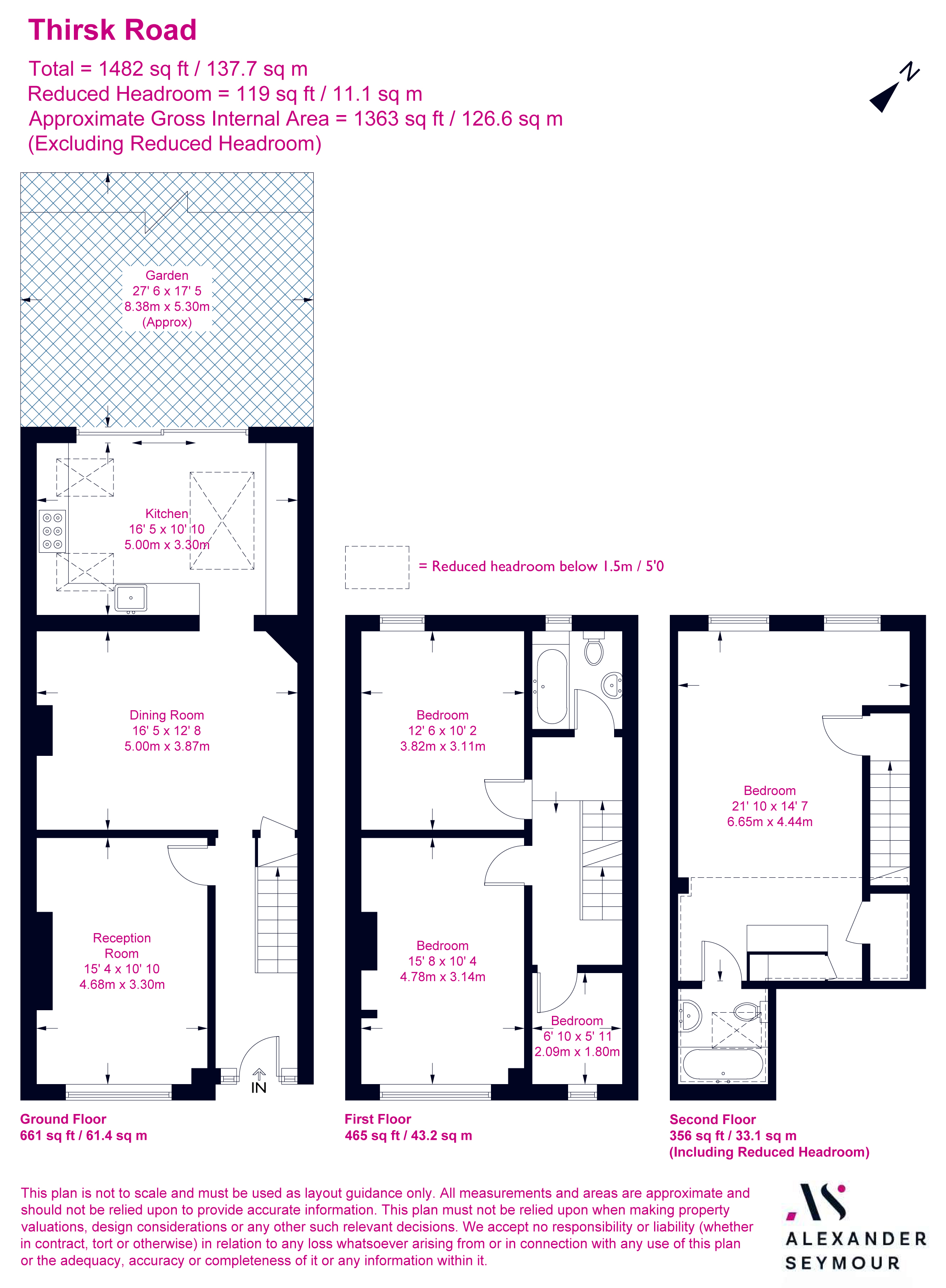 15, Thirsk Road, Mitcham floorplan