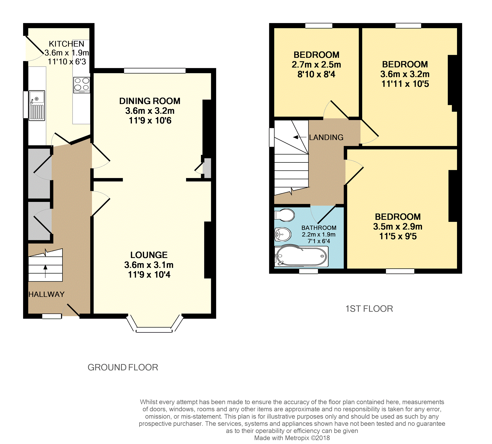 3 Bedrooms Semi-detached house for sale in Penrhos Avenue, Llandudno Junction LL31