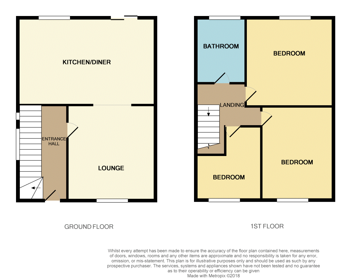 3 Bedrooms Semi-detached house for sale in Straker Avenue, Ellesmere Port CH65