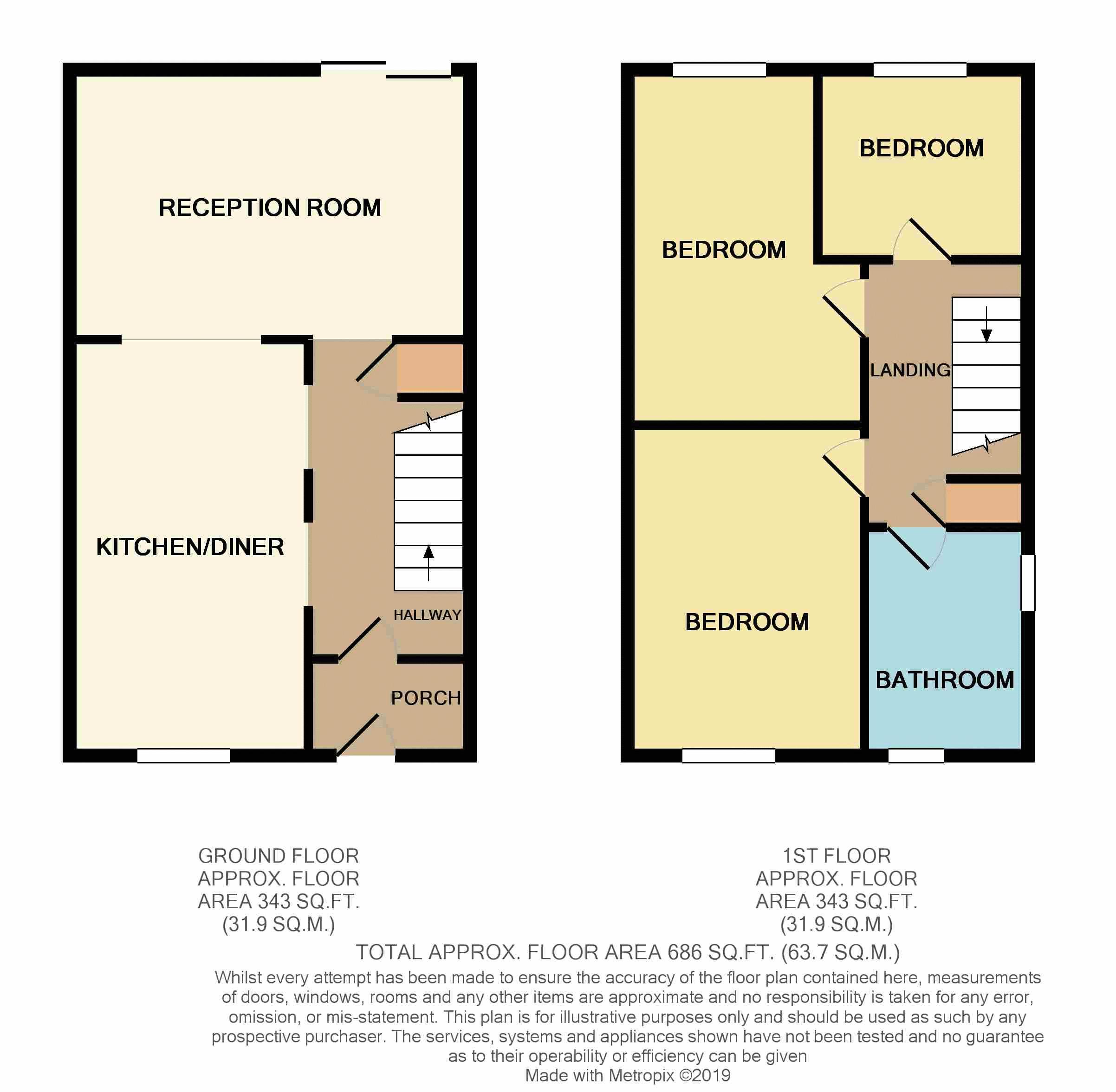 3 Bedrooms  for sale in Parkway, Erith DA18