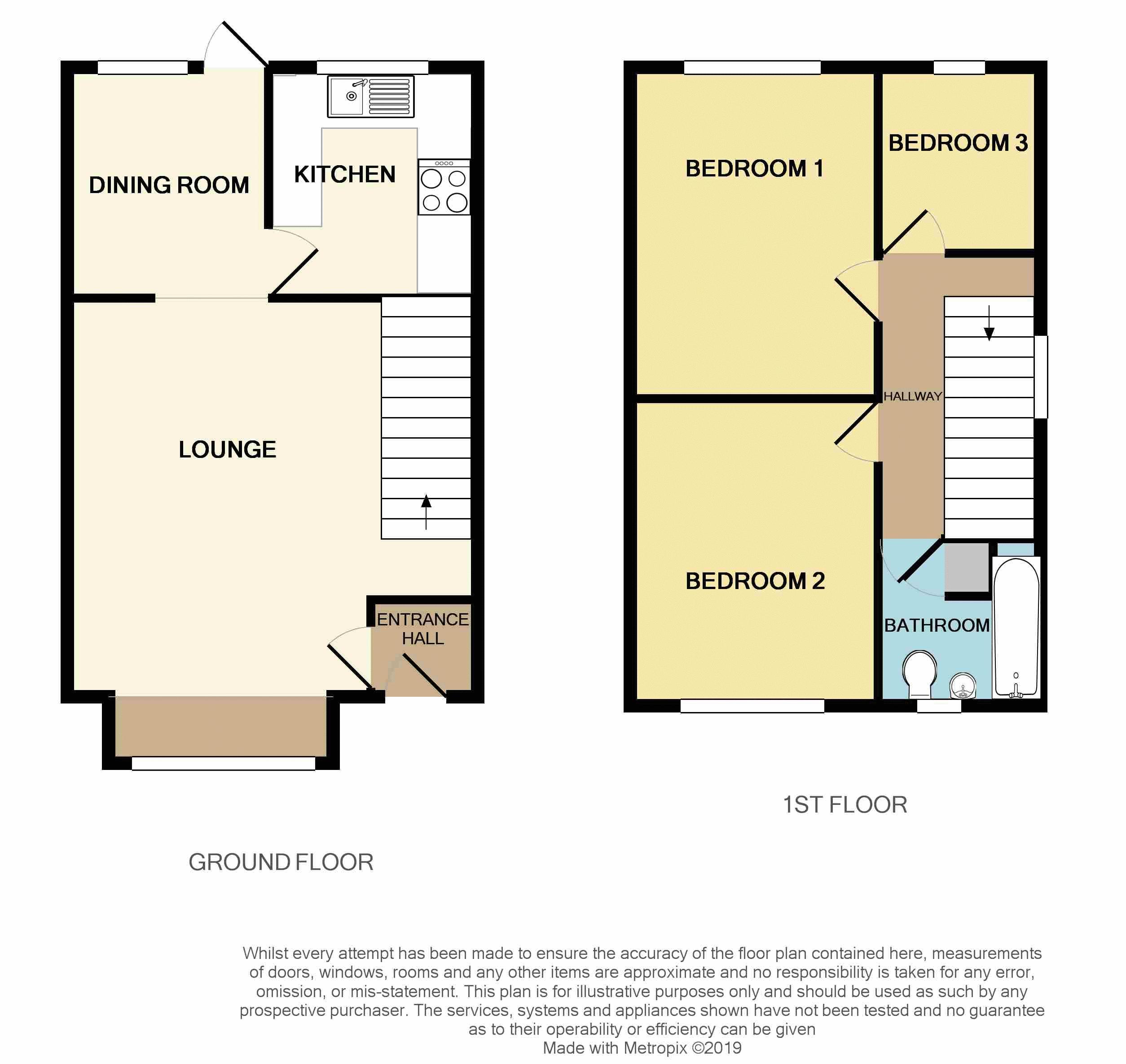 3 Bedrooms Detached house for sale in West Garston, Banwell BS29