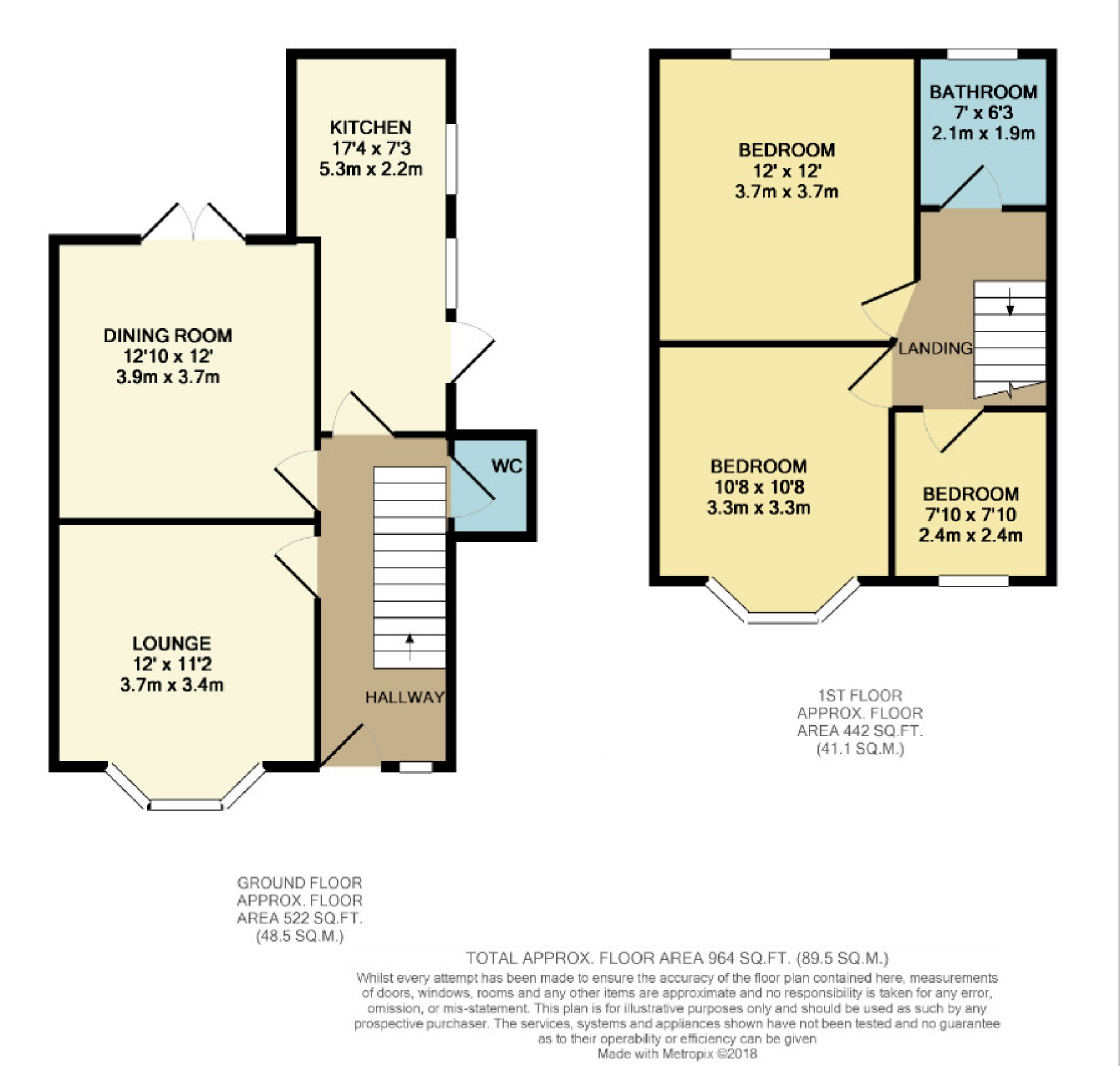 3 Bedrooms Semi-detached house for sale in Warren Drive, Swinton, Manchester M27