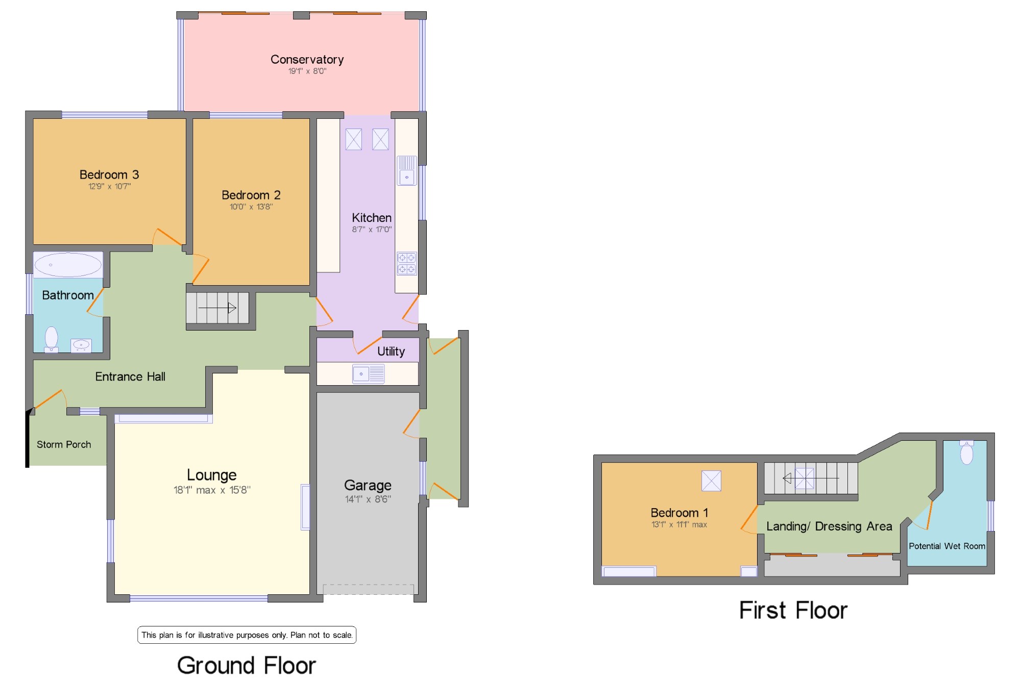 3 Bedrooms Bungalow for sale in Herrick Drive, Thurnby, Leicester, Leicestershire LE7