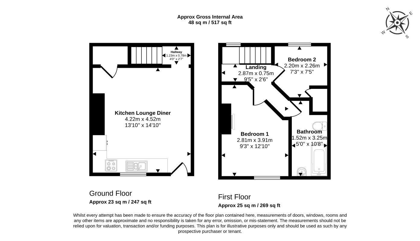 5, Oakwood Cottages, Ossett floorplan