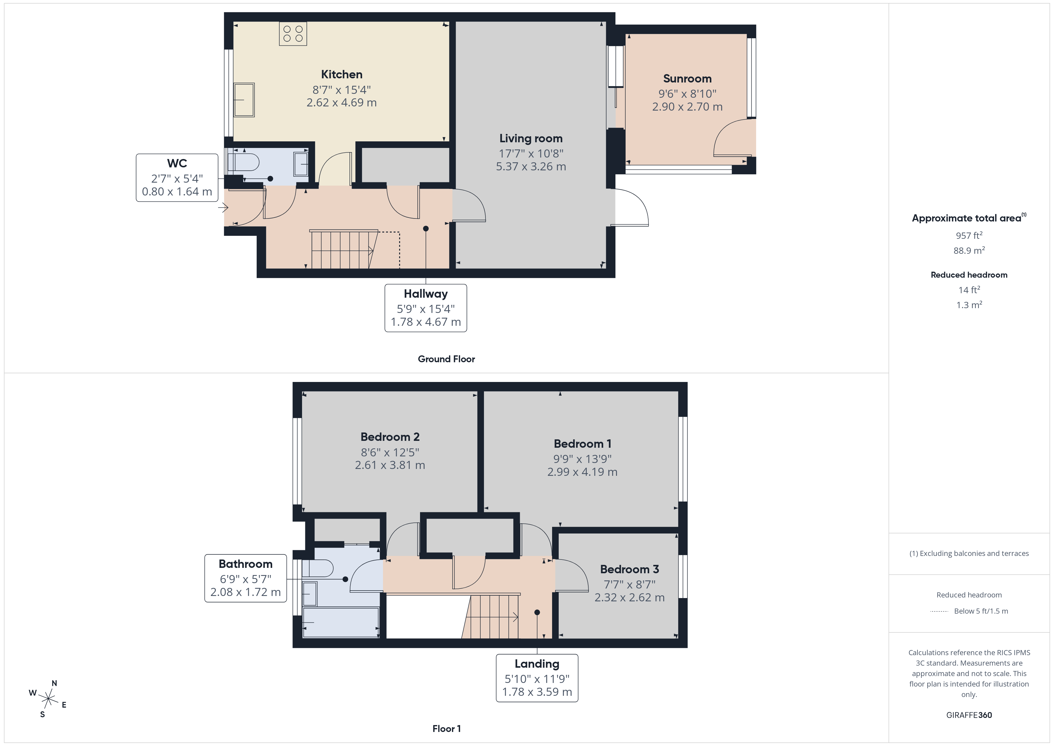 Ellindon, Peterborough floorplan