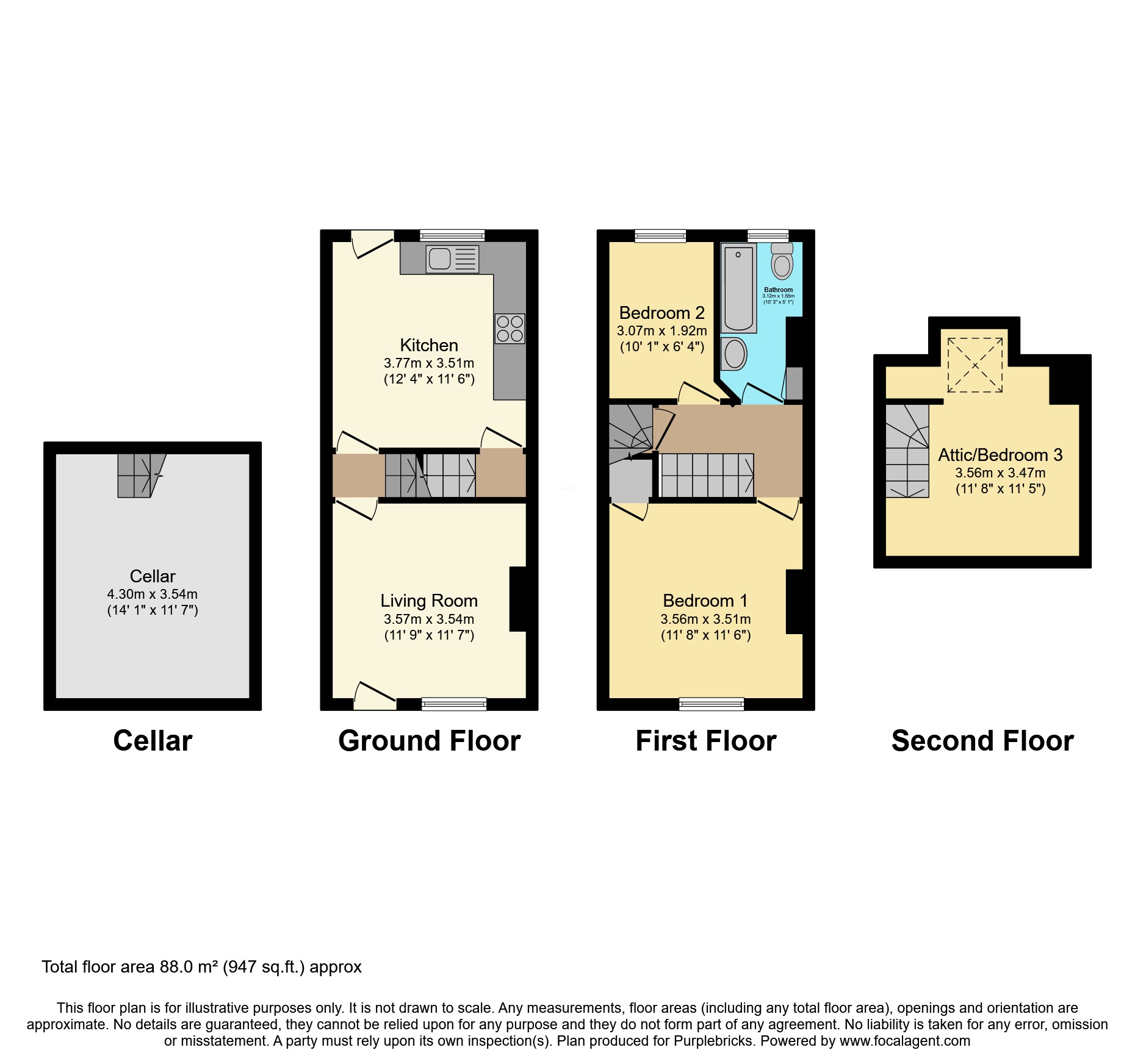 284, Edmund Road, Sheffield floorplan