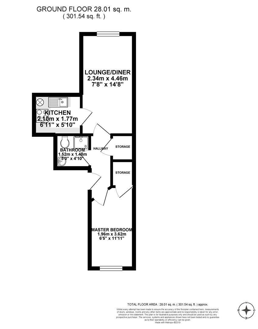 1 Bedrooms Flat to rent in Gordon Street, Chorley PR6