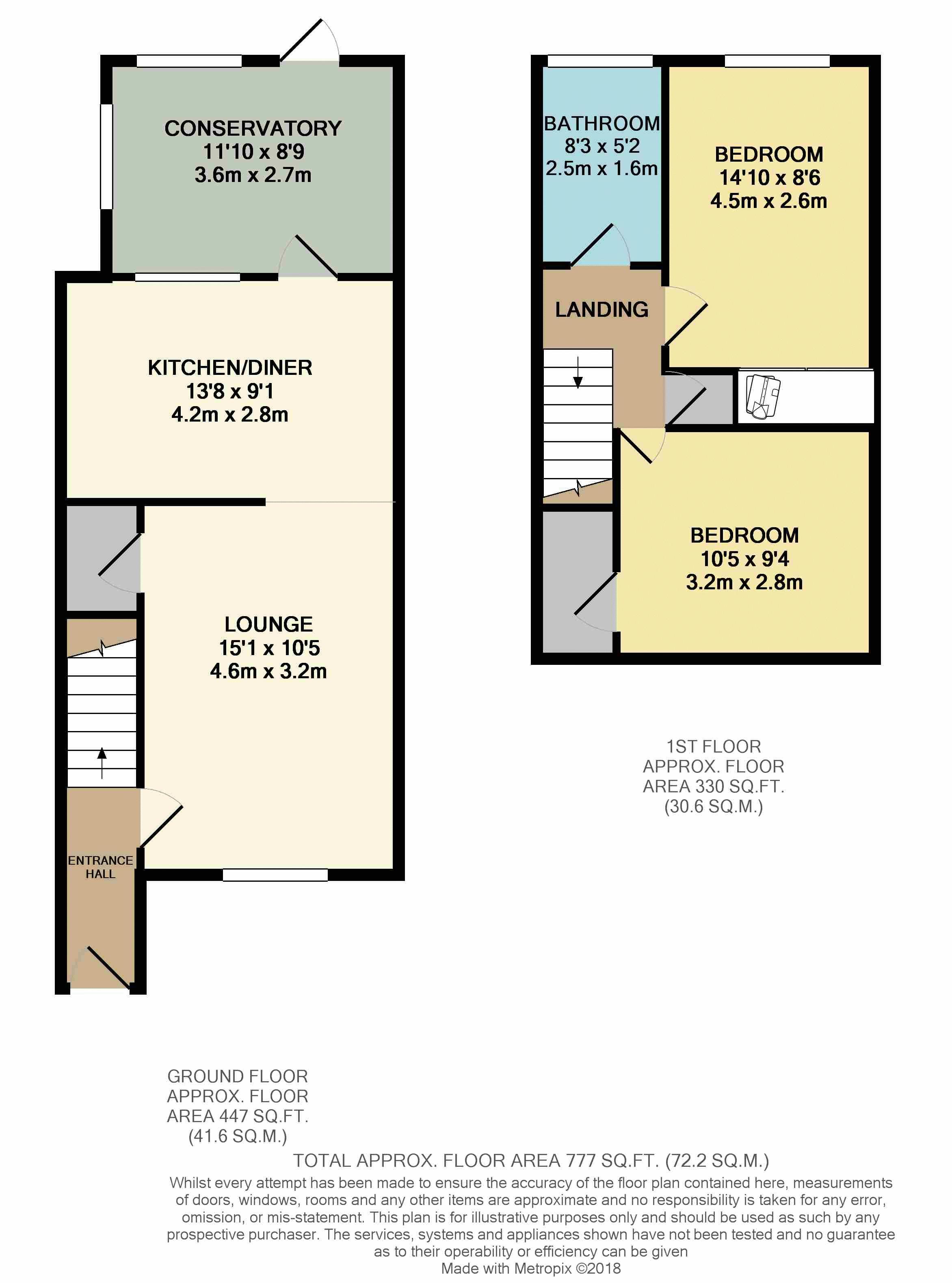 2 Bedrooms Semi-detached house for sale in Manse View, Newarthill, Motherwell ML1