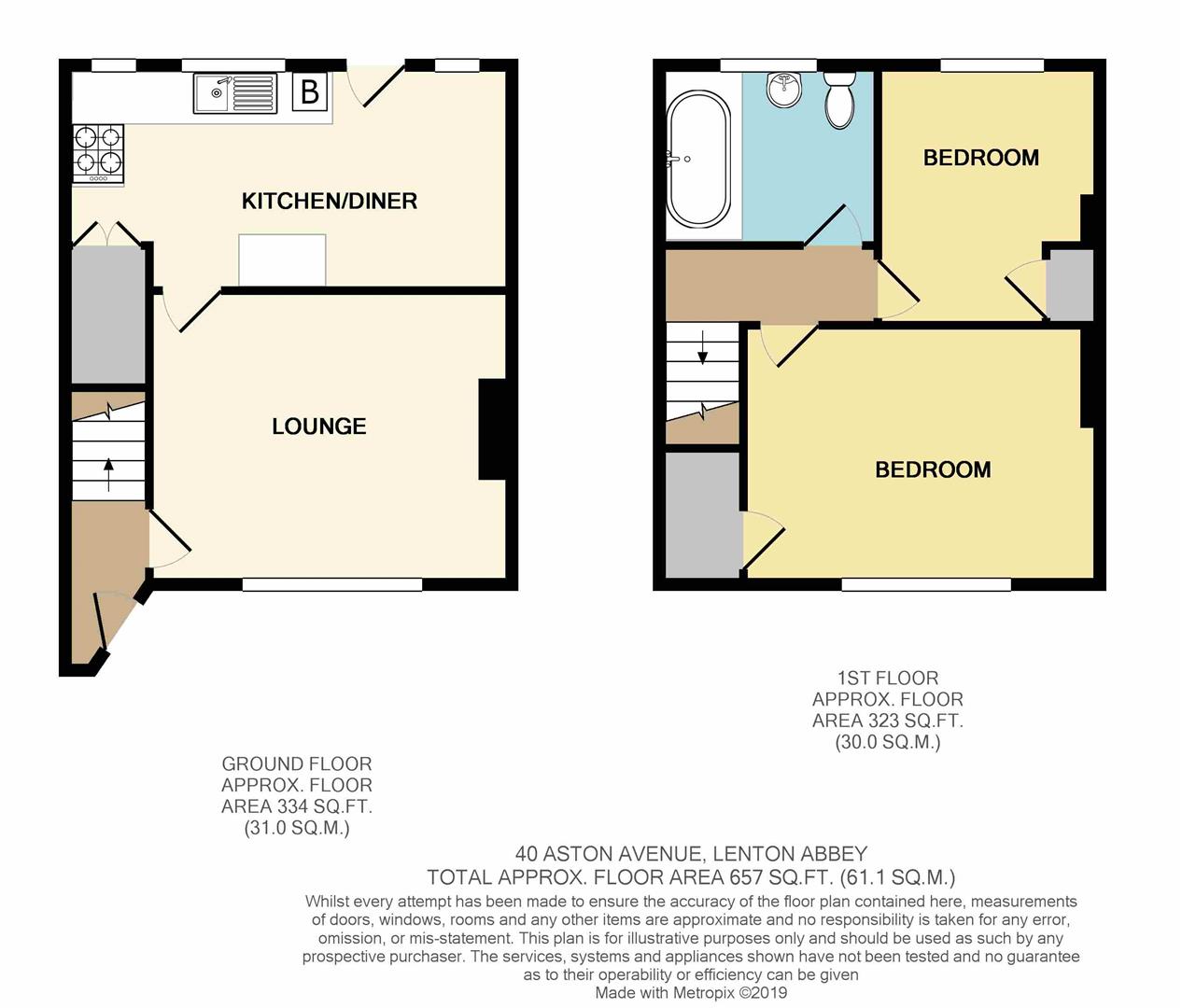 2 Bedrooms Terraced house for sale in Aston Avenue, Lenton Abbey, Nottingham NG9