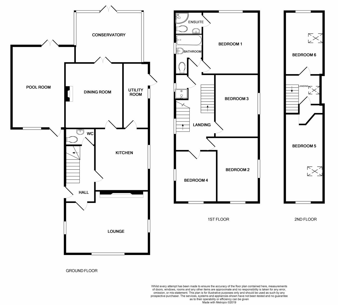 6 Bedrooms Cottage for sale in Camden Cottage, Main Road, Stafford ST17