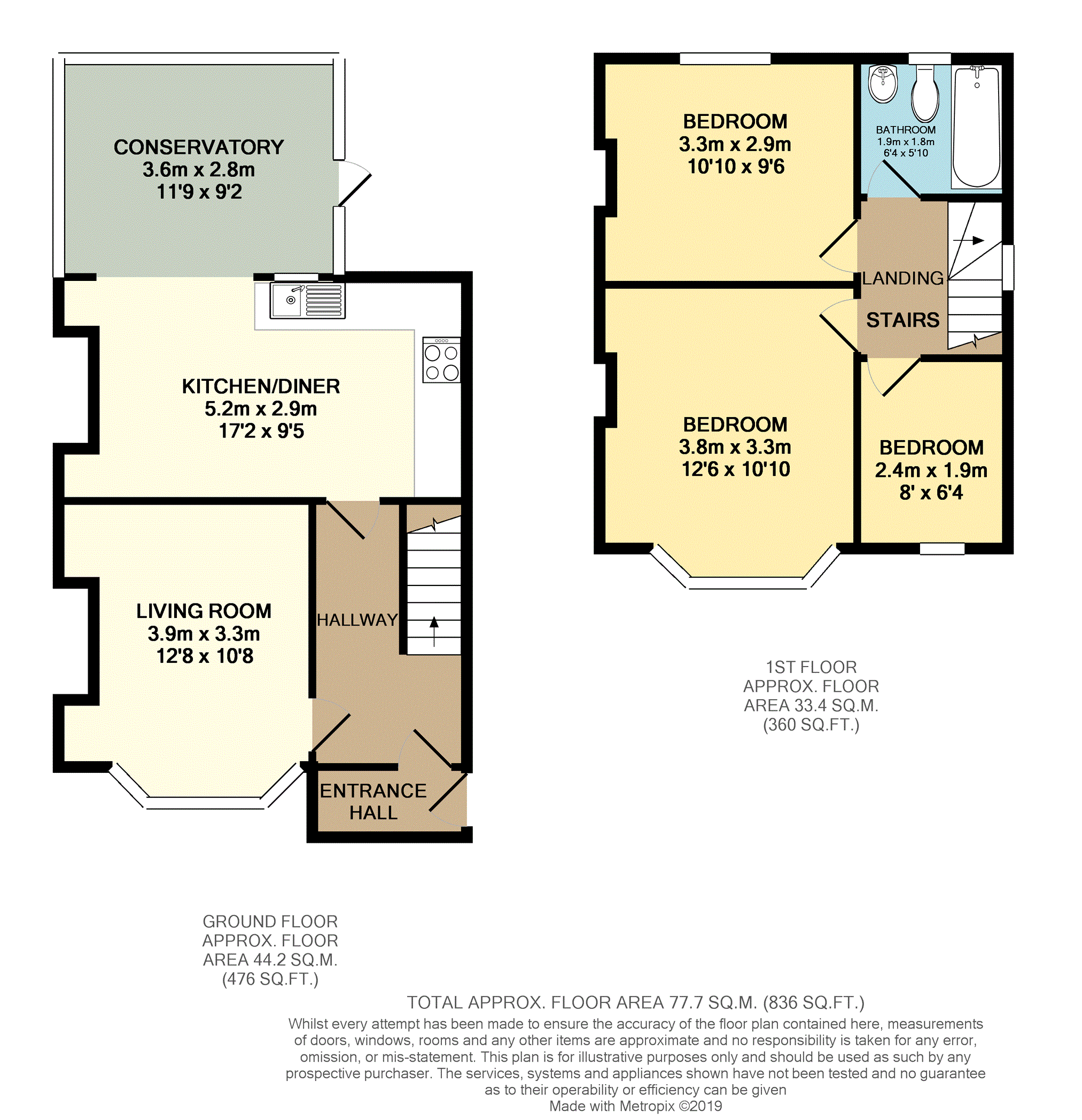 3 Bedrooms Semi-detached house to rent in Verity View, Leeds LS9