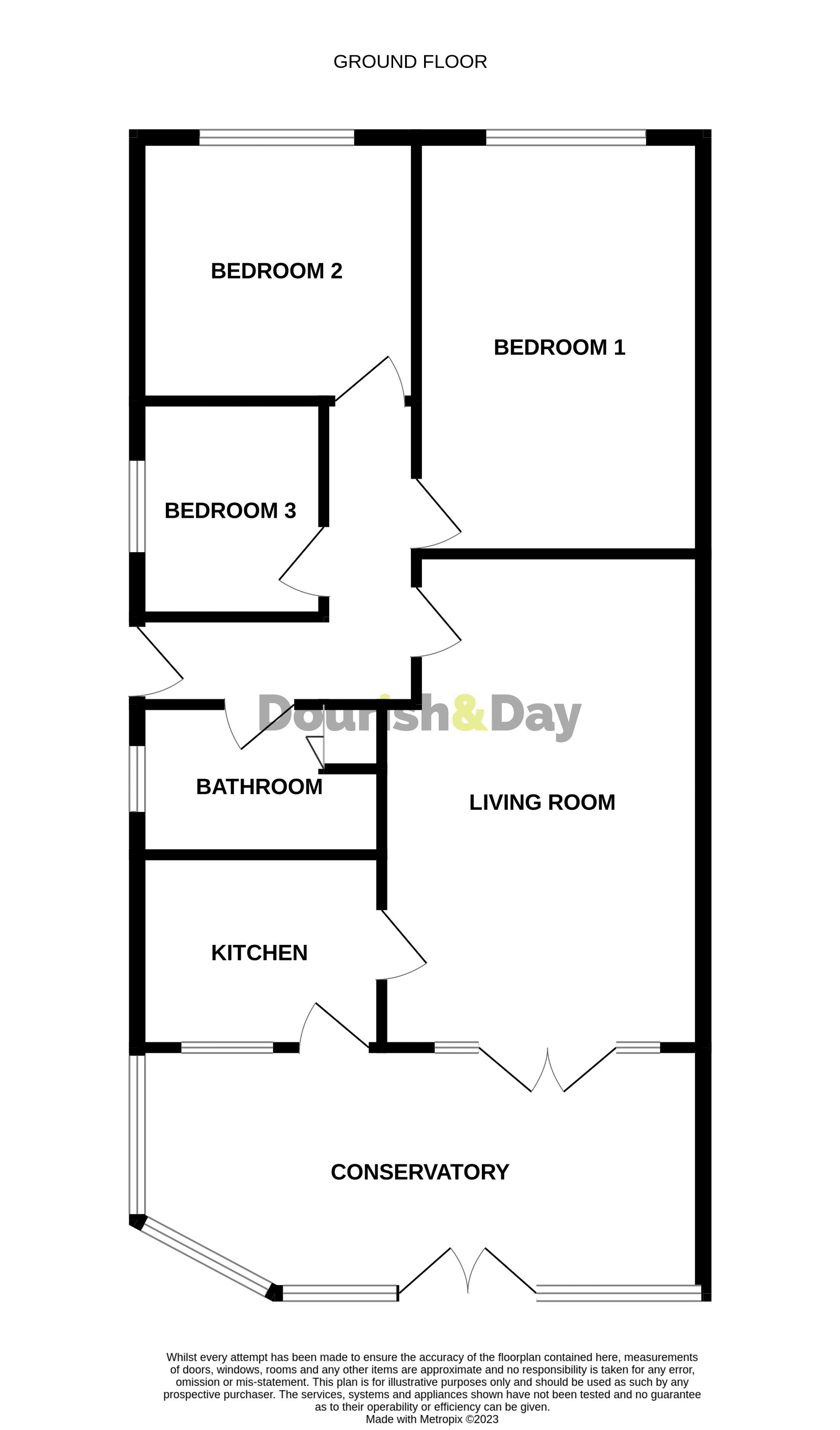Cliff Road, Great Haywood, Stafford ST18, 3 bedroom bungalow for sale