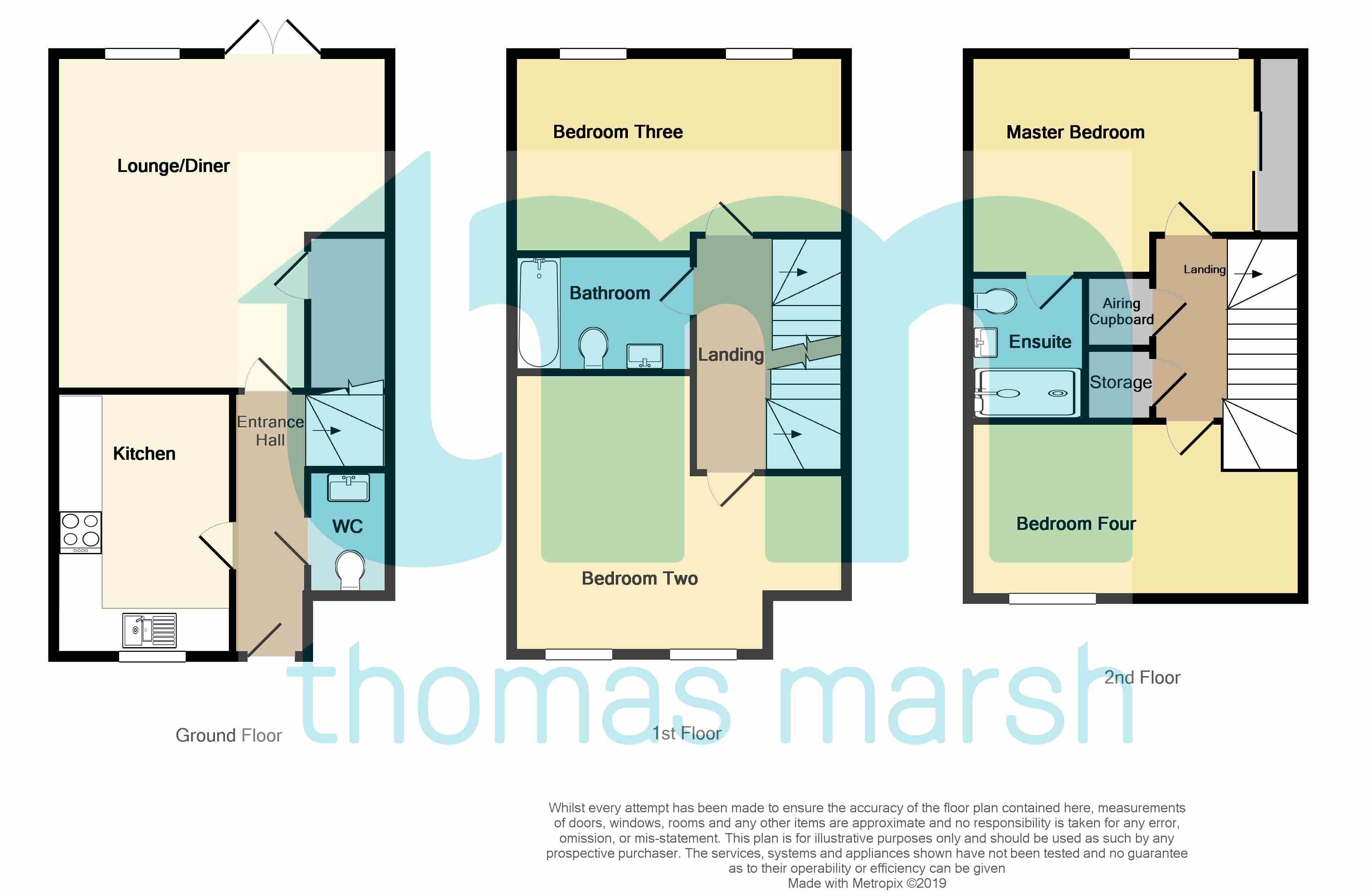 4 Bedrooms Town house for sale in Saxton Close, Grays RM17