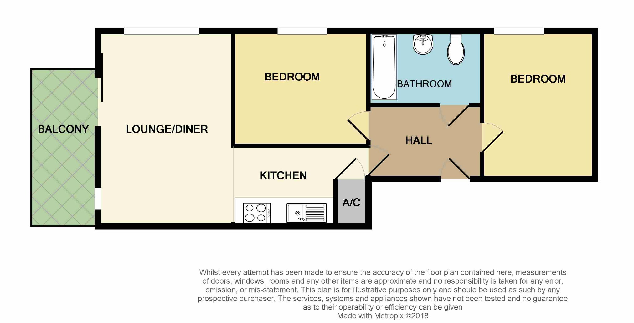 2 Bedrooms Flat for sale in 22 Loom Street, Manchester City Centre, Manchester, Great Manchester M4