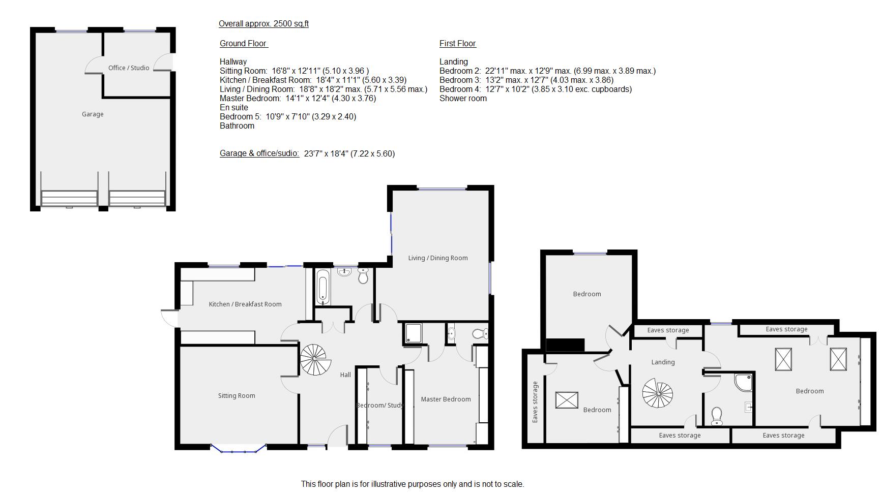 5 Bedrooms Detached house for sale in Redricks Lane, Sawbridgeworth CM21