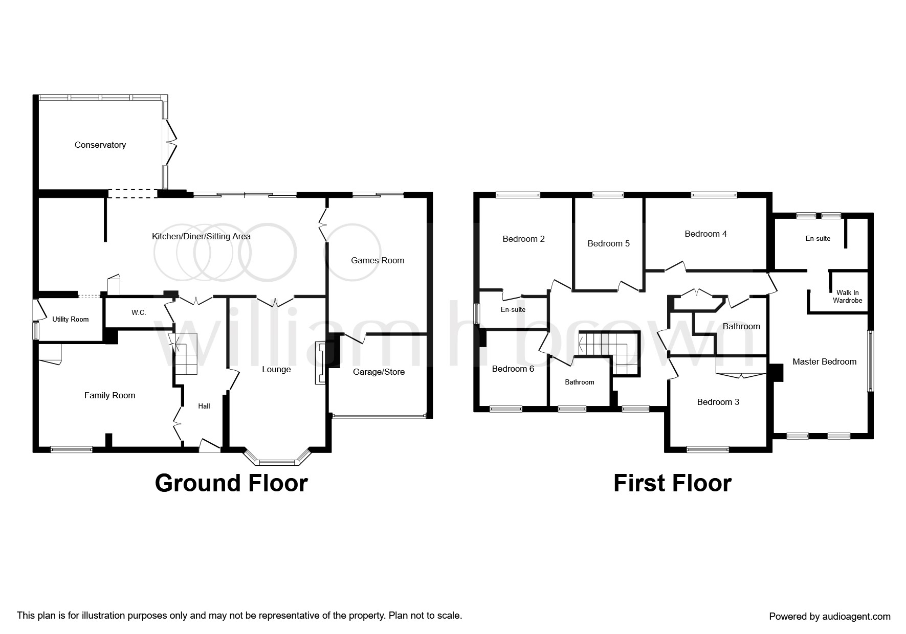 6 Bedrooms Detached house for sale in Westwood Road, Bawtry, Doncaster DN10