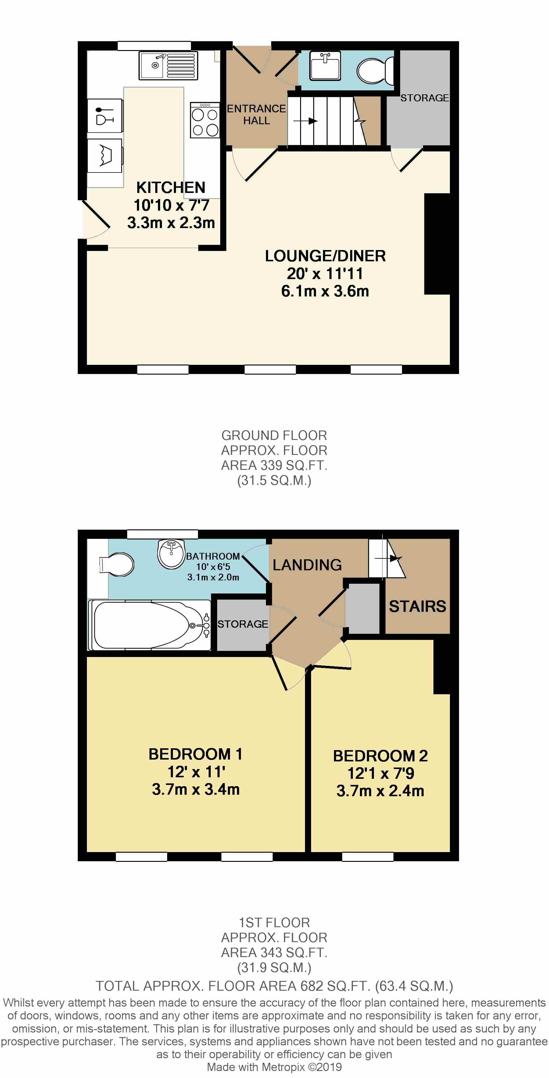 2 Bedrooms Semi-detached house to rent in Maltravers Crescent, Sheffield, South Yorkshire S2