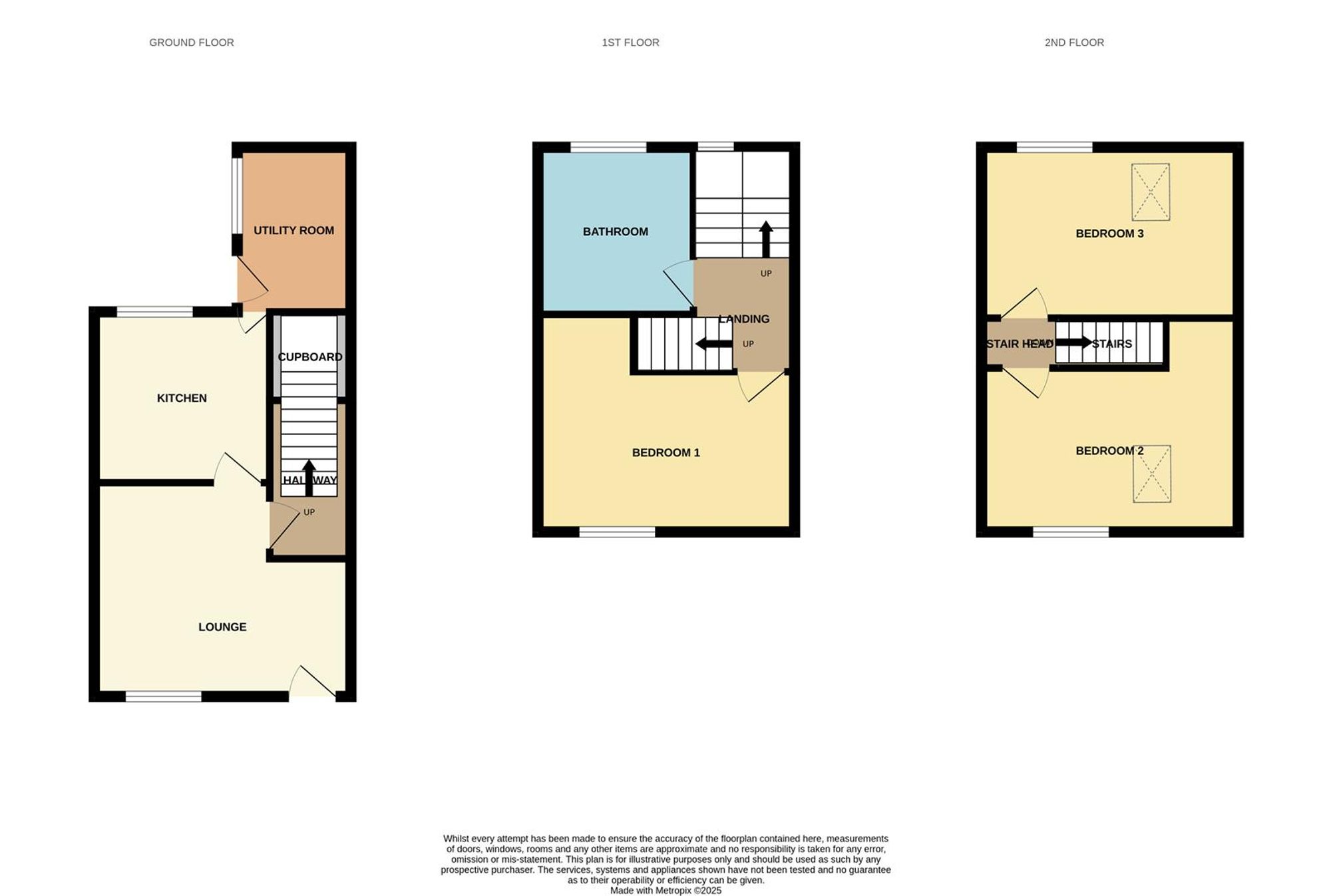54 James Street, Scarborough floorplan